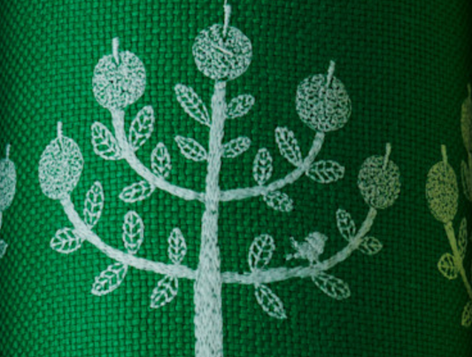Textile mina perhonen_ringo